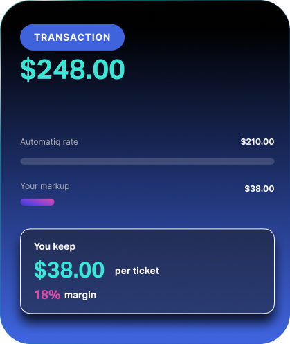 Brand transaction image